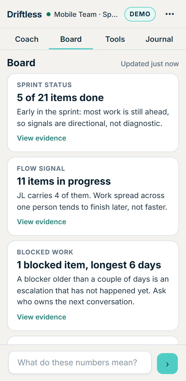The Board tab: sprint status, flow signal, blocked work, scope movement